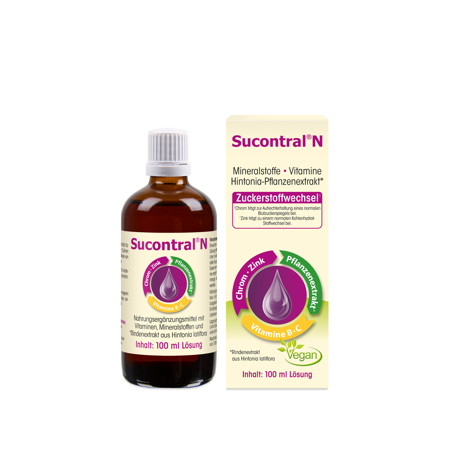 Sucontral®N Lösung
